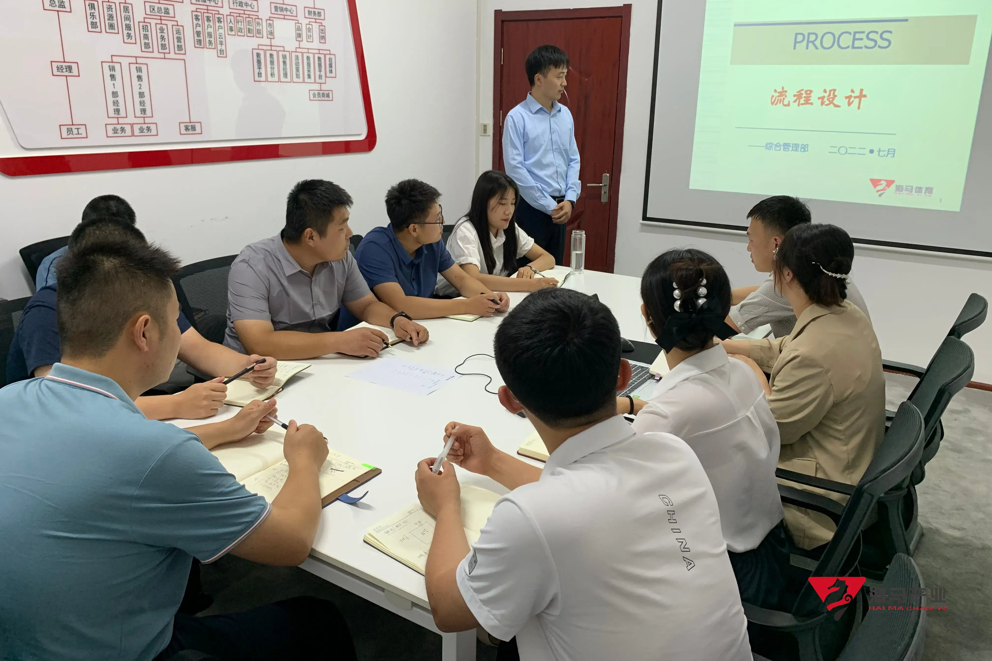 oety欧亿体育组织召开《流程设计》专项培训会议