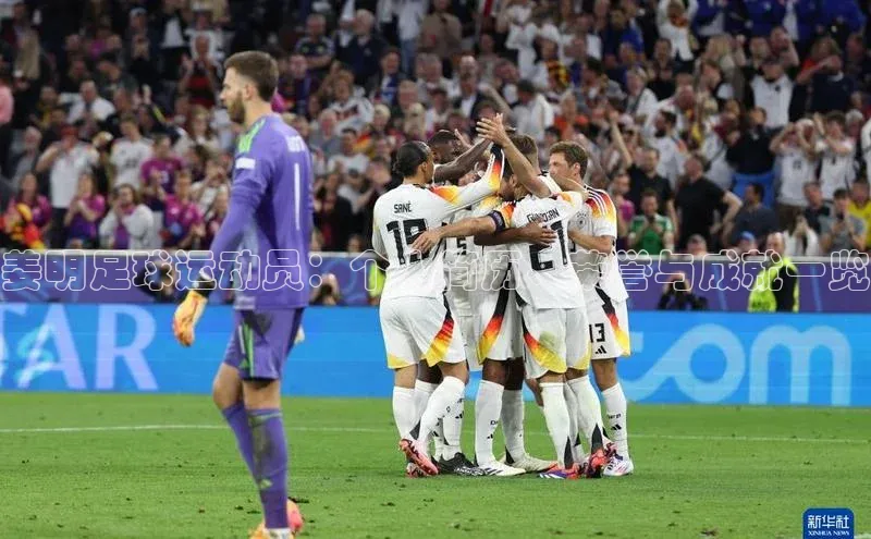 欧亿体育app下载网易姜明足球运动员：个人简历、荣誉与成就一览